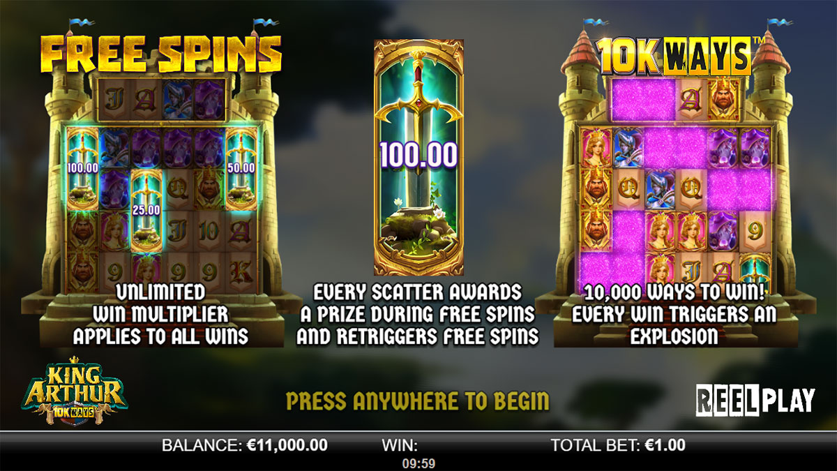  King Arthur 10K Ways